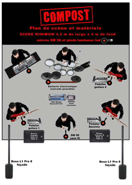 plan-scene-compost-bose-copie